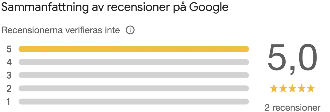 Recensioner